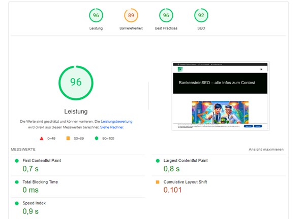 PageSpeed