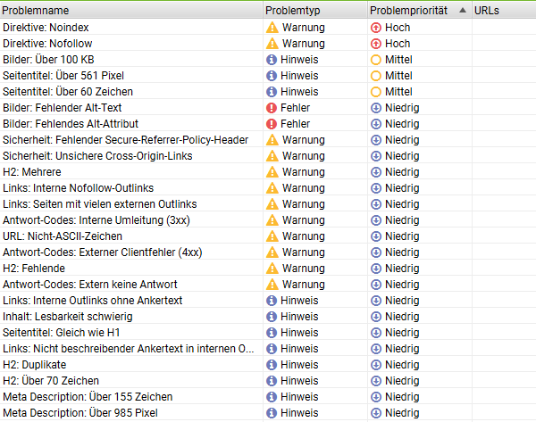 Technical SEO