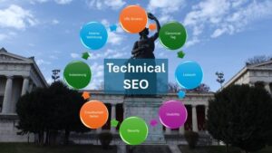 Technical SEO Beratung